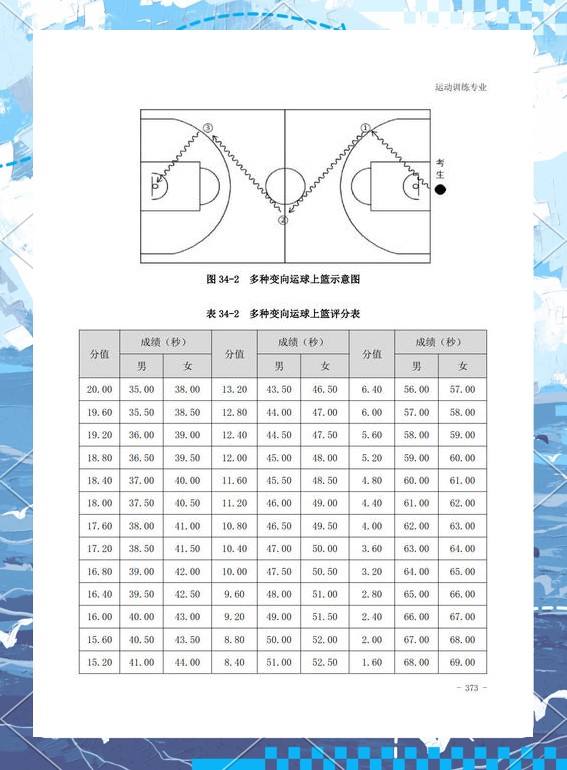 职业篮球教练如何制定有效的赛制训练计划?_1